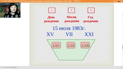 Придумывайте имена на основе его характера