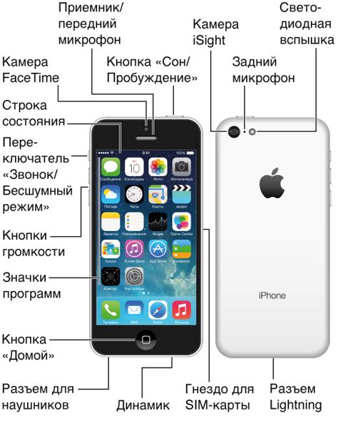 Приемущества использования кнопки на задней части iPhone для скриншотов