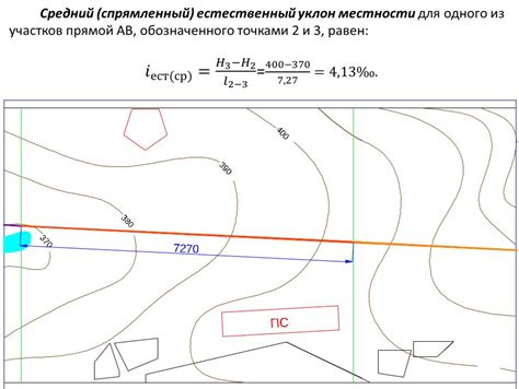 Приемы определения уклона на местности