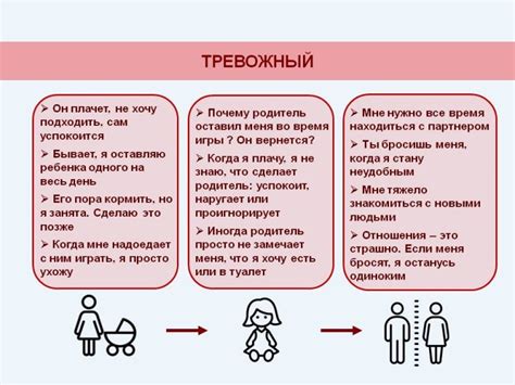 Признаки аффективной привязанности у ребенка