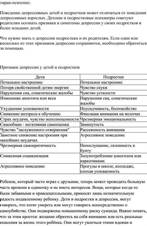 Признаки депрессии у детей разного возраста