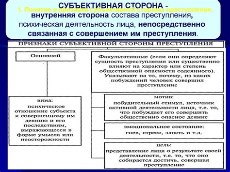 Признаки и возможности