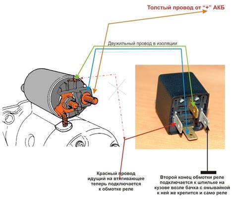 Признаки и симптомы неисправности двигателя на ВАЗ 2114