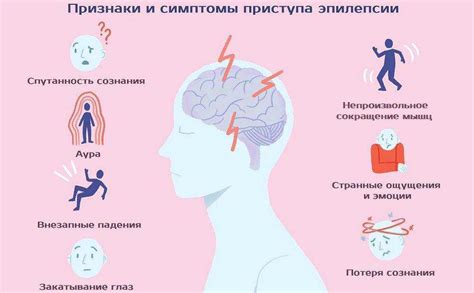 Признаки эпилепсии у ребенка