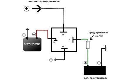 Прикуриватель к аккумулятору: