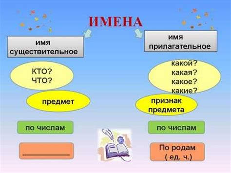 Прилагательное: определение и особенности использования