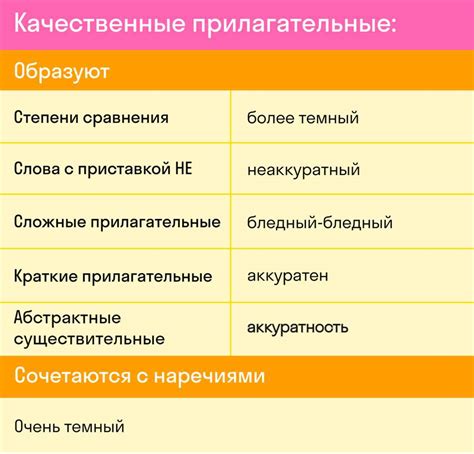 Прилагательное: характеристики и описание