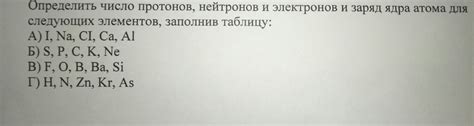 Приложения и инструменты для определения числа протонов и нейтронов