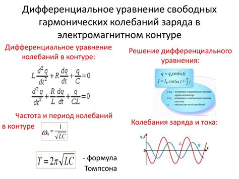 Приложения свободных колебаний в физике