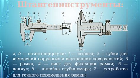 Применение автоматических систем измерений для точного определения диагонали