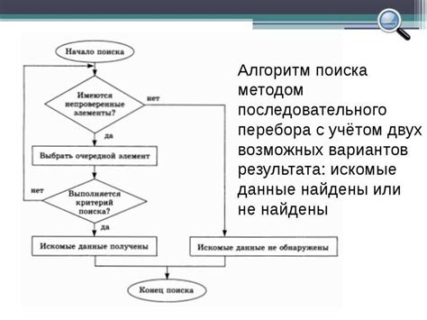 Применение алгоритма аугментации