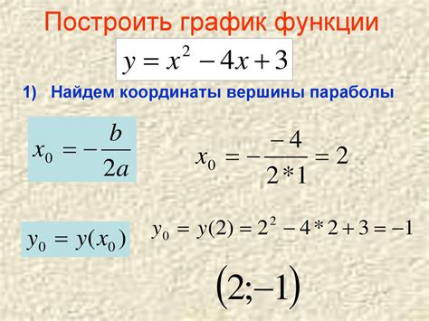 Применение алгоритма нахождения абсциссы вершины функции