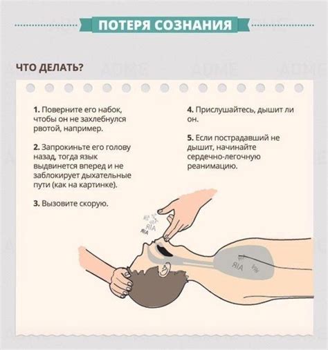 Применение ароматерапии при восстановлении после потери сознания