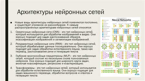 Применение архитектуры CUDA