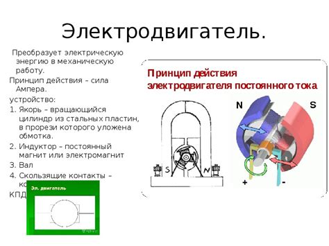 Применение бесщеточных двигателей на постоянном токе в различных областях