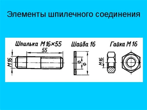 Применение болтового стяжного ключа