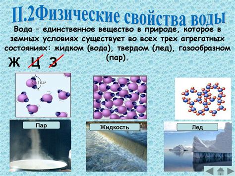 Применение воды и пара