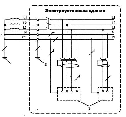 Применение в различных системах