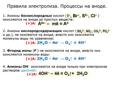 Применение в электрохимии