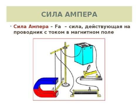 Применение гипотезы Ампера в современной физике