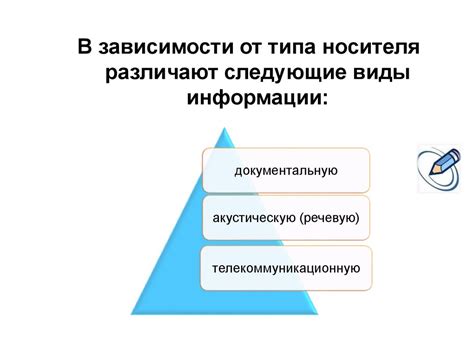 Применение дискеты в современной информационной системе