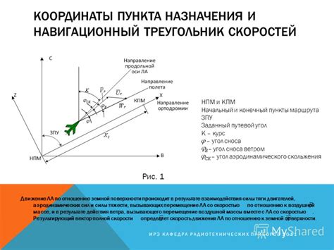 Применение доплеровского измерителя скорости