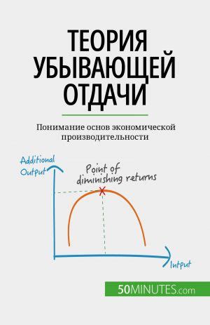 Применение закона убывающей отдачи в экономике