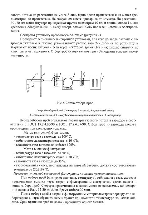 Применение измерений концентрации вещества в воздухе