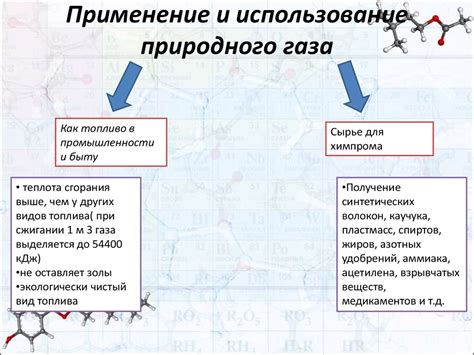 Применение и использование