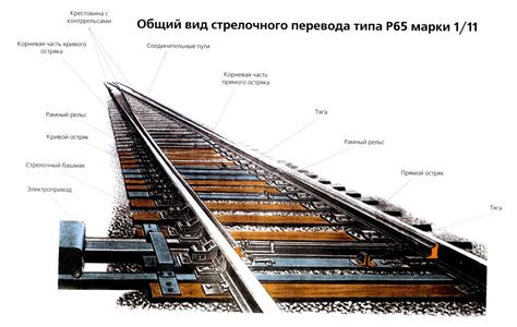 Применение и области применения марки стрелочного перевода