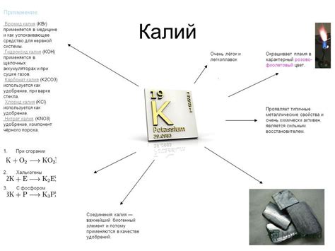 Применение йодистого калия в медицине