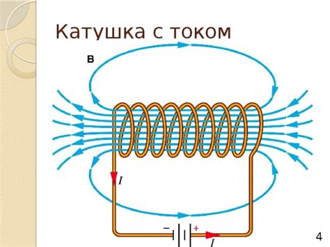 Применение катушки размагничивания