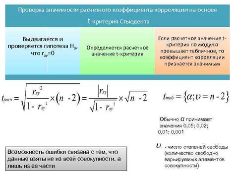 Применение коэффициента Стьюдента в практических задачах