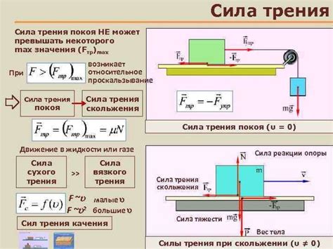 Применение коэффициента трения скольжения в практике