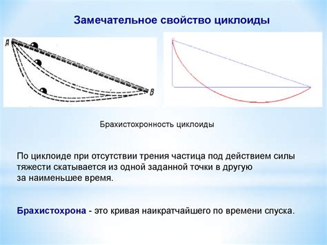 Применение кривых и уровней