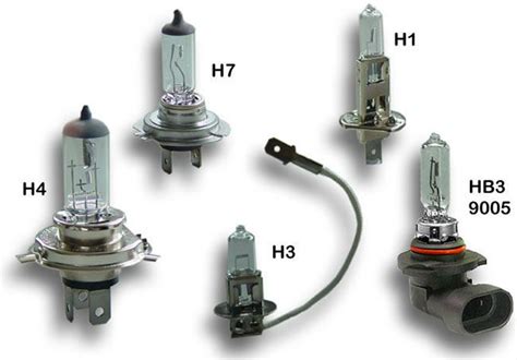 Применение лампочек h4 и h7 в автомобильной индустрии