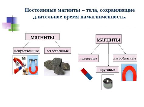 Применение магнитных антиотложений