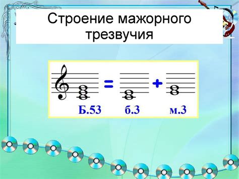 Применение мажорного уменьшенного трезвучия в композиции