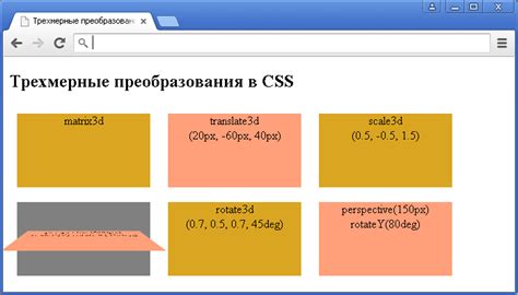 Применение масштабирования изображения через CSS свойство transform