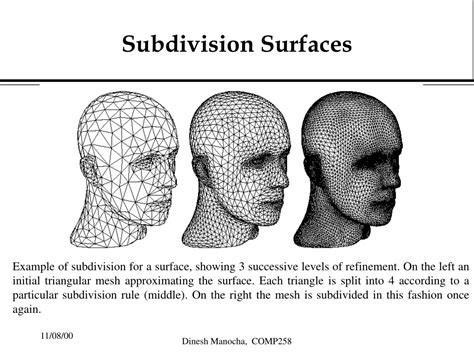 Применение метода Subdivision Surface