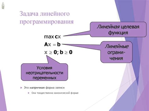 Применение модели линейного программирования в финансовом планировании