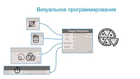 Применение модификаций для улучшения визуального опыта