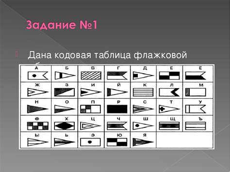 Применение морской флажковой азбуки в информатике