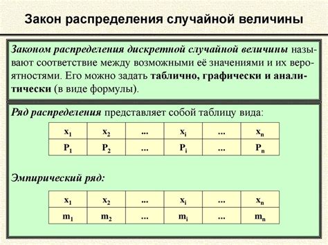 Применение непрерывной случайной величины