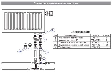 Применение нижнего подключения