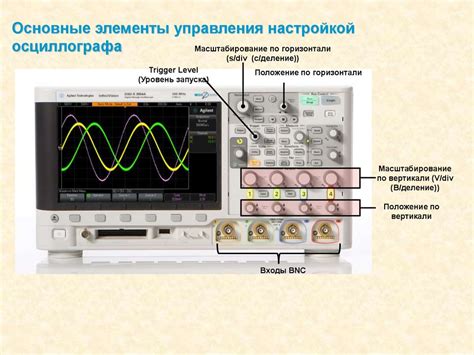 Применение осциллографа для измерения периода тока