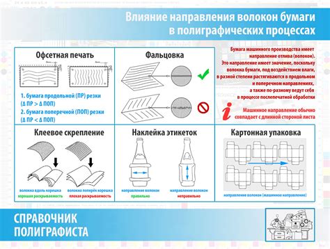 Применение первого слоя глянца