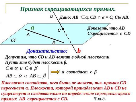 Применение пересекающихся и скрещивающихся прямых в математике и геометрии