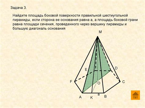 Применение площади боковой поверхности