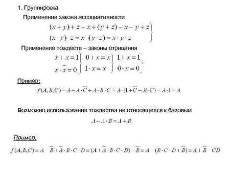 Применение побитового отрицания в Python